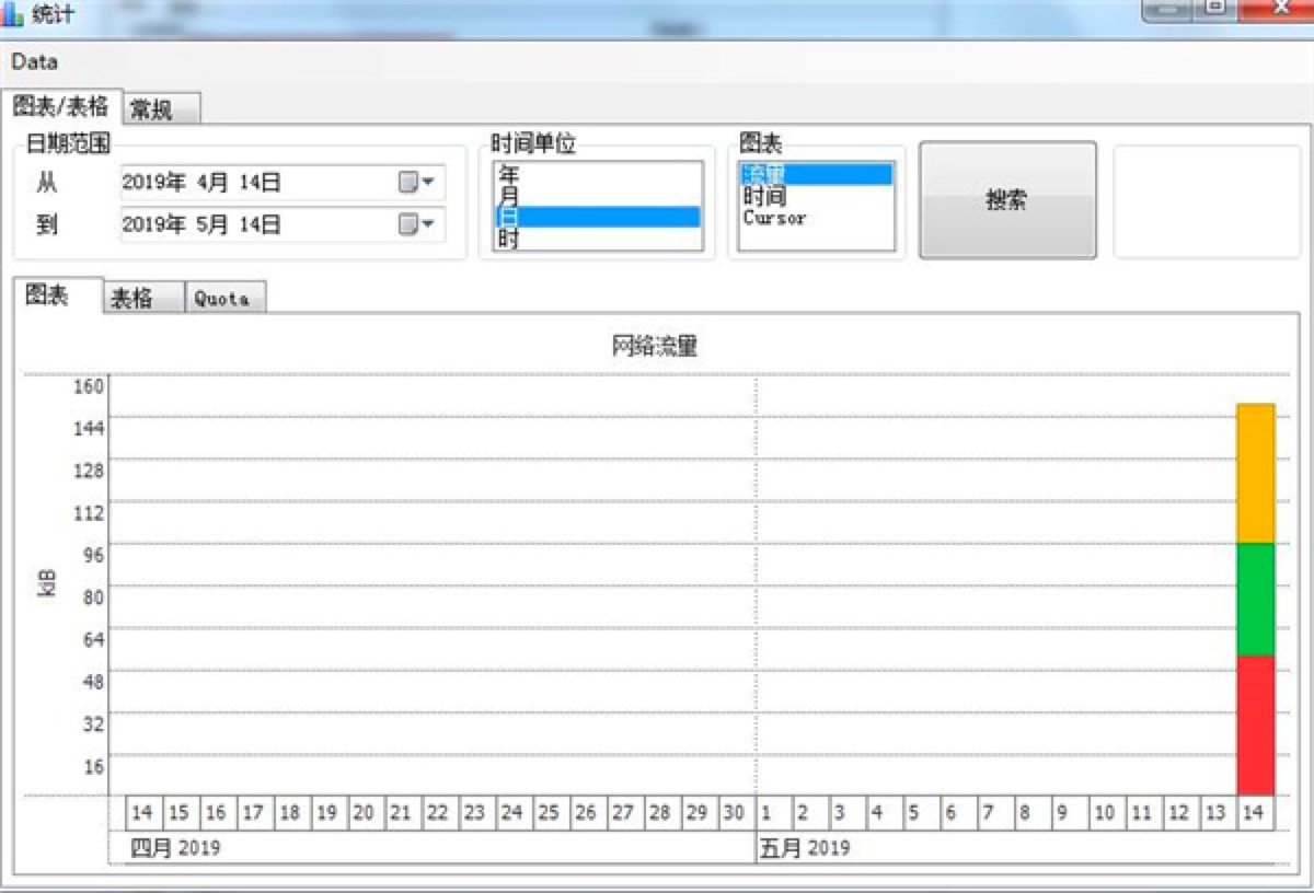 NetTraffic专业的网络流量监控软件功能介绍及安装教程