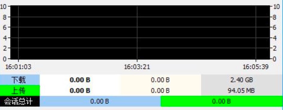Network Meter网络流量监测工具的使用方法