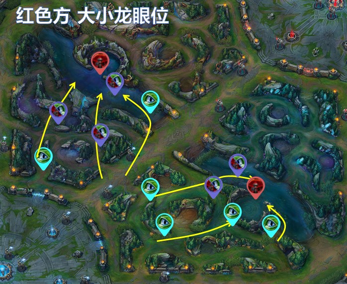 lol风车多开器最新版介绍及使用方法