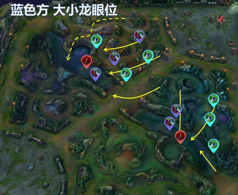 lol风车多开器最新版介绍及使用方法