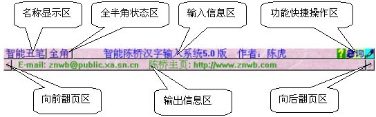 智能陈桥五笔输入法使用技巧