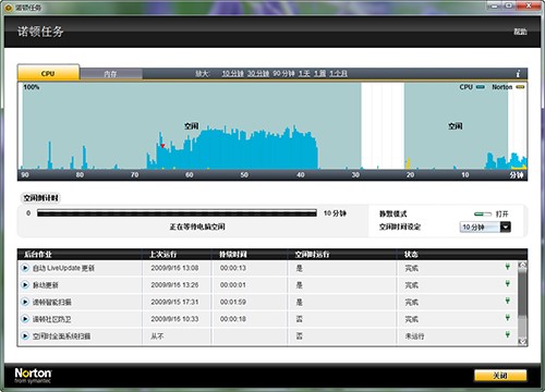 诺顿防病毒软件Norton AntiVirus官方下载安装教程