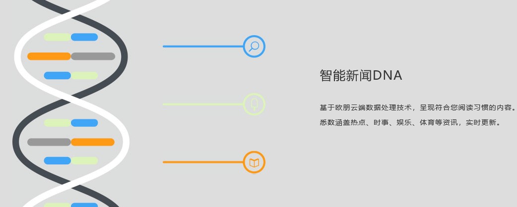 Opera浏览器优点与使用方法