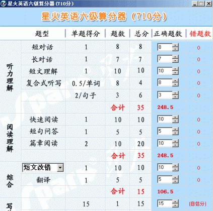 大学英语六级成绩如何计算？星火英语六级算分器帮助你