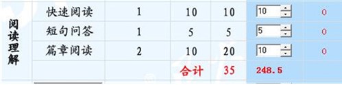 大学英语六级成绩如何计算？星火英语六级算分器帮助你