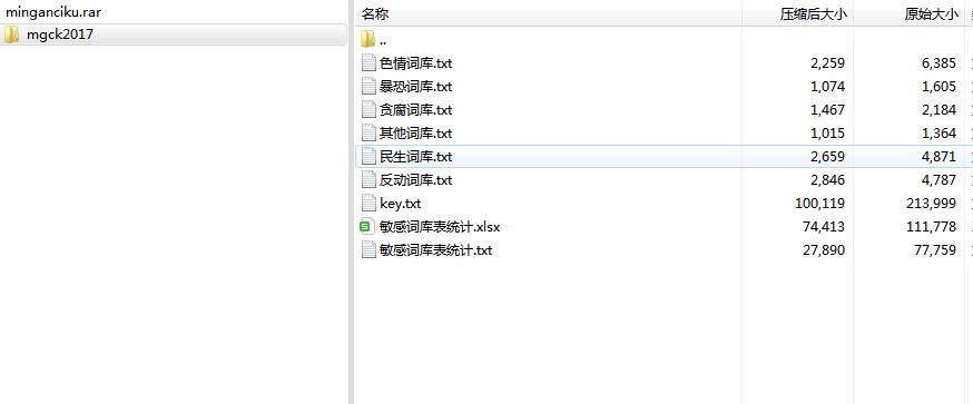 全国敏感词库txt排查方法
