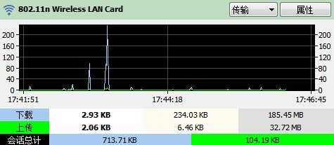 网络流量监控工具Network Meter下载使用方法