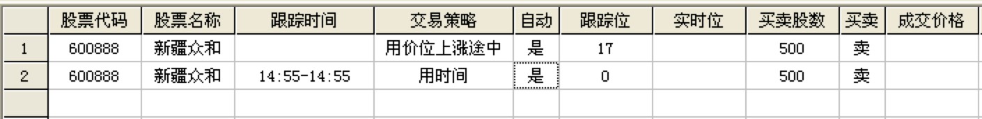 自动交易软件金指南的实用功能详细介绍