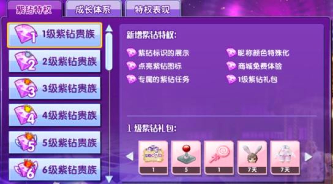 QQ炫舞怎么升级快？QQ炫舞快速升级攻略