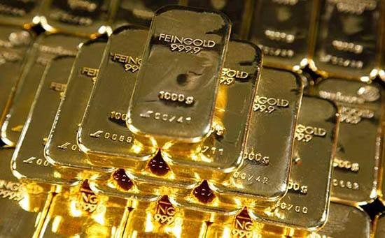 银行纸黄金助手功能介绍