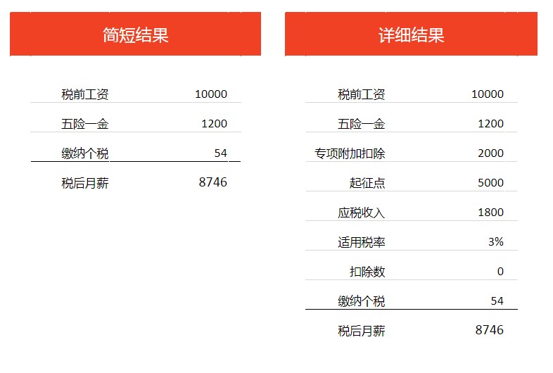 万能个税计算器介绍与使用