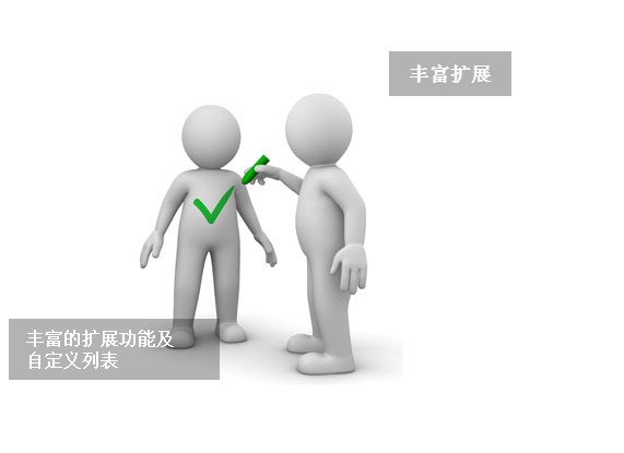 保护伞Bloxy常见问题解答