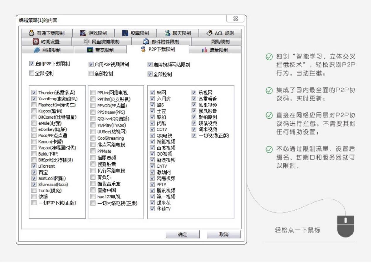 聚生网管局域网管理软件基本介绍