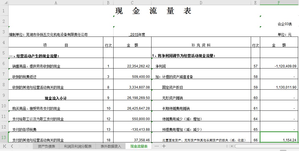 2019现金流量表Excel模板功能详细介绍
