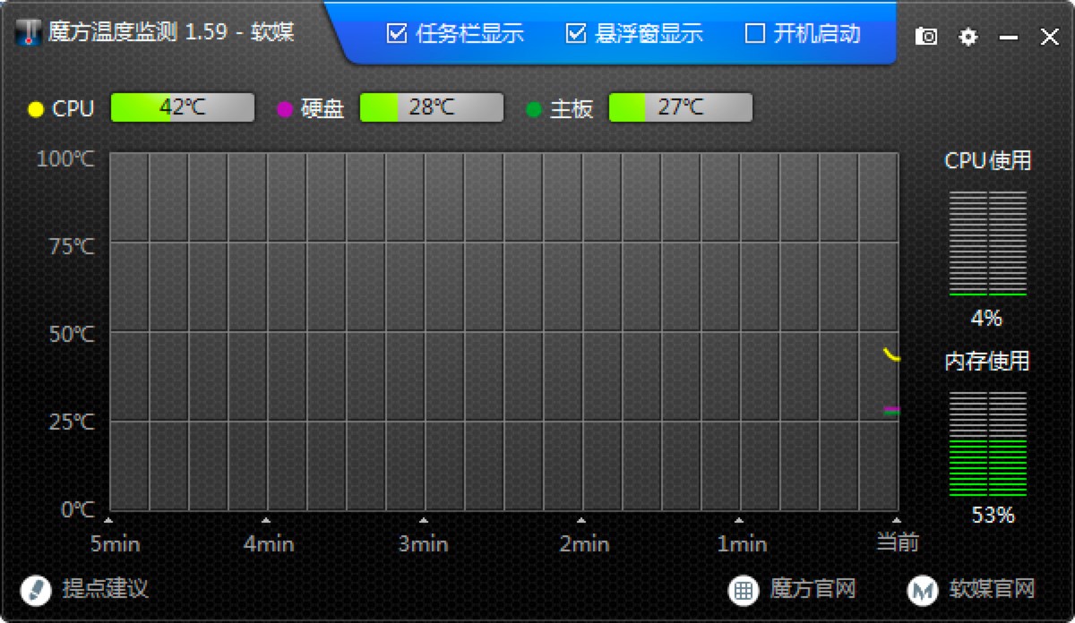 魔方温度检测工具功能特色介绍以及使用说明