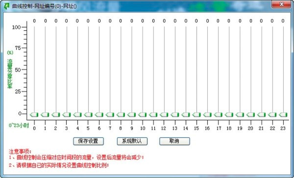 龙卷风流量专业网站刷流量软件功能特性简介