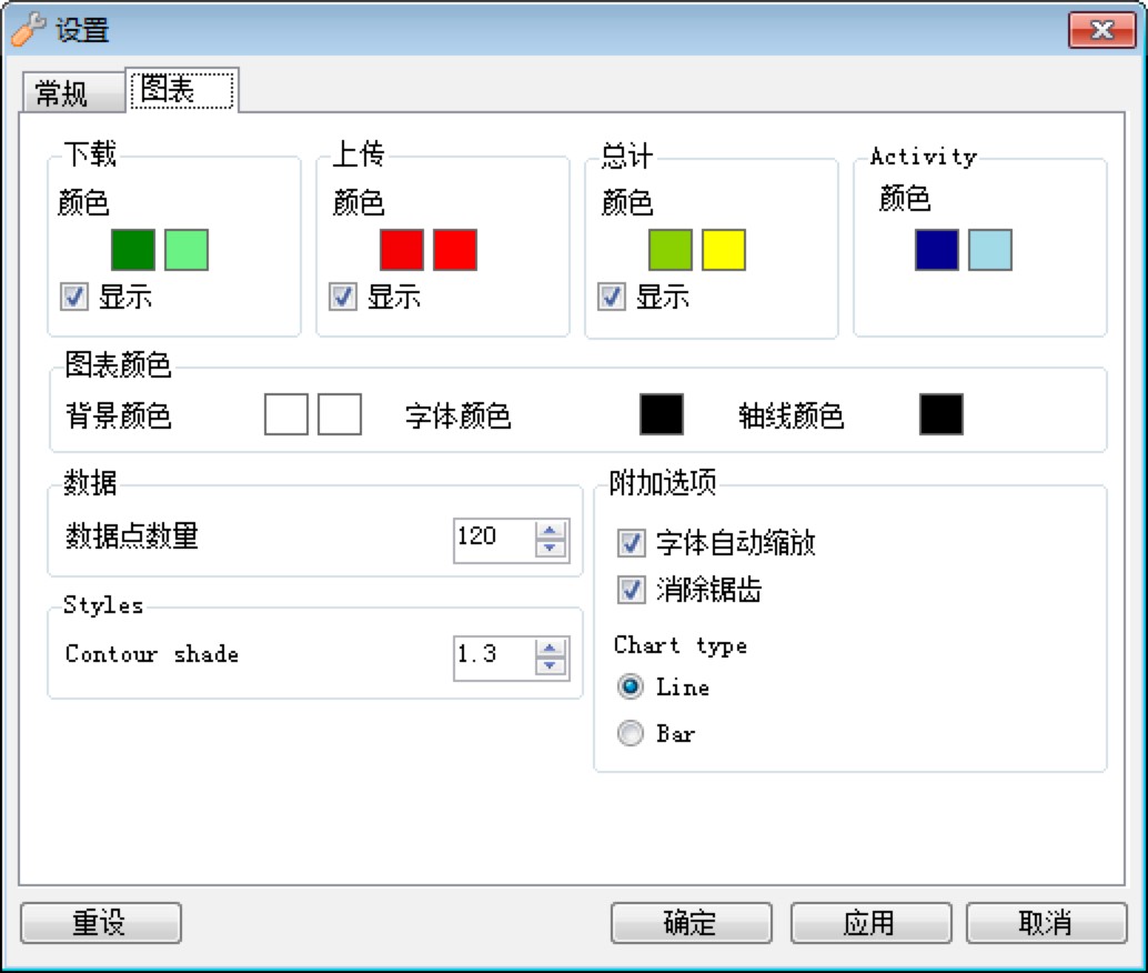 NetTraffic设置中文界面的方法以及常见使用技巧