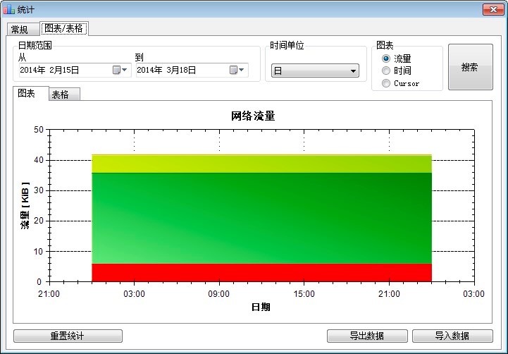 NetTraffic设置中文界面的方法以及常见使用技巧