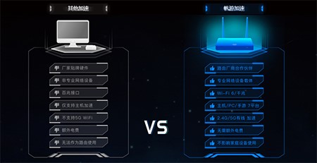 帆游加速器安装使用方法