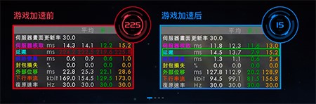 帆游加速器安装使用方法
