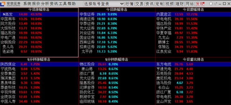 安翼金融终端安装功能特色详细介绍