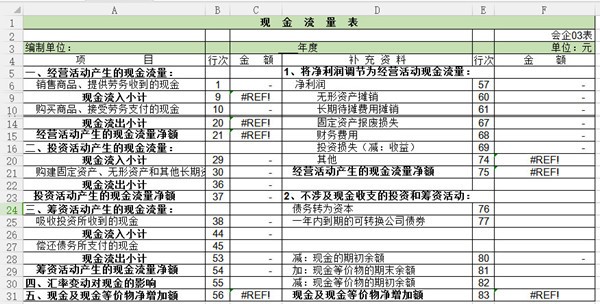 2019现金流量表Excel模板介绍与使用