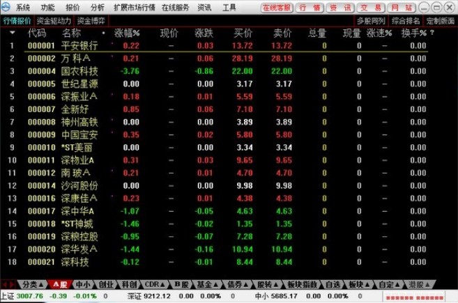 东兴证券超强版安装使用