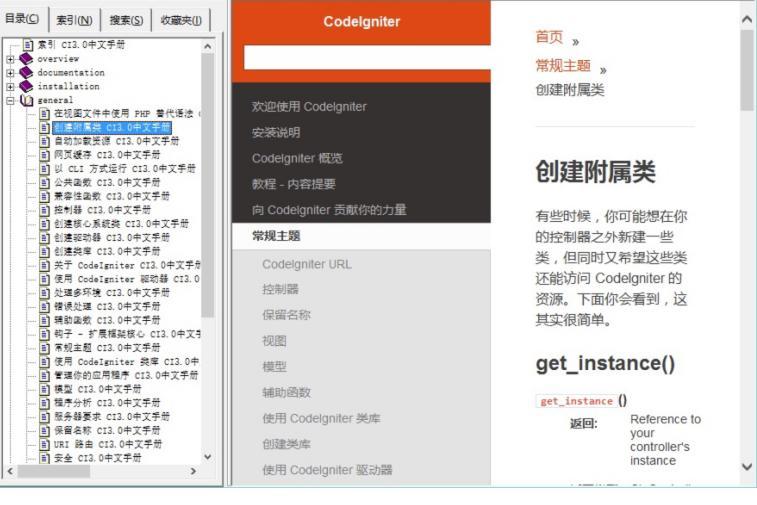 CodeIgniter应用程序详细安装说明