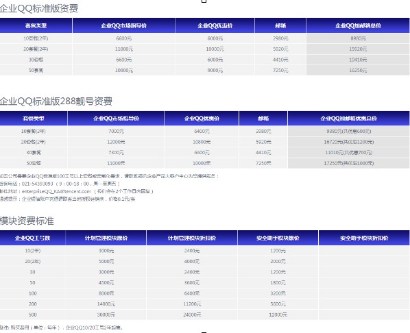 企业QQ收费标准介绍