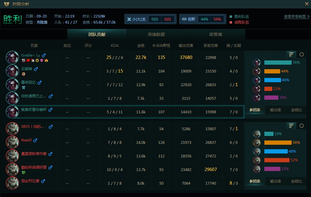 腾讯LOL助手最新版下载特点介绍