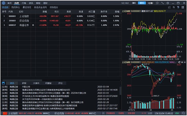 e海通财电脑版安装使用介绍