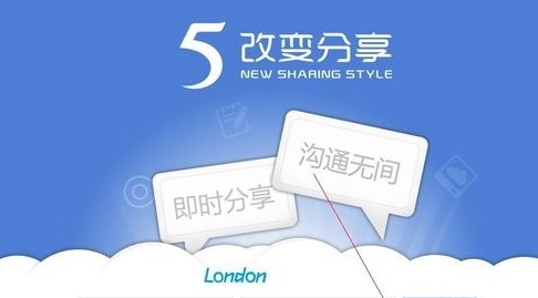 115网盘最新版使用详情及特点介绍