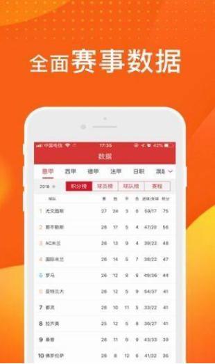 极速运动软件介绍及功能介绍大全