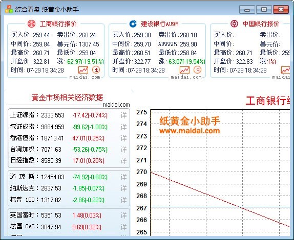 纸黄金小助手功能介绍及安装详细教程