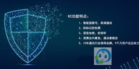 KC网络电话特色及安装教程