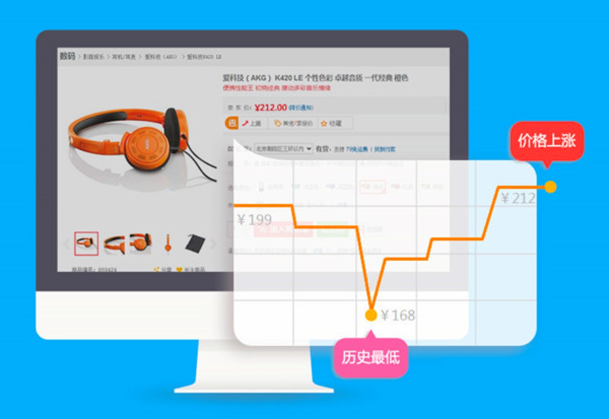 惠惠购物助手，一款可以帮助用户低价购物的工具