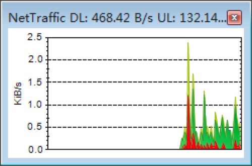 NetTraffic网络流量监控软件客户端的详细安装教程