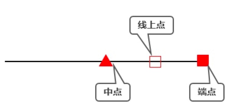 PDF快速看图软件功能详细介绍及免费下载