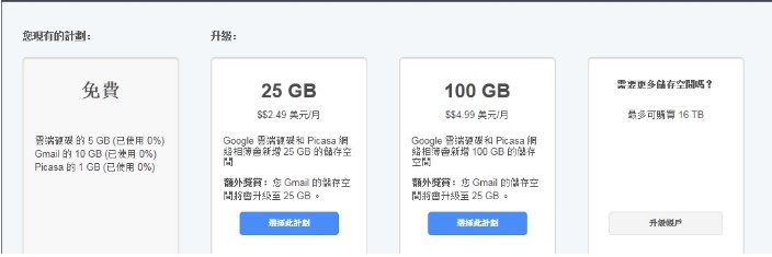 Google Drive谷歌云端硬盘官方下载详情