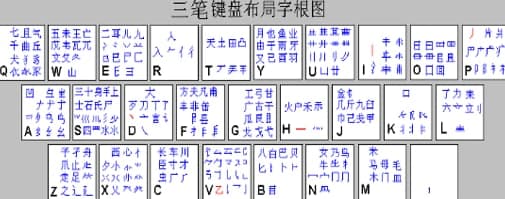 三笔笔画输入法官方下载
