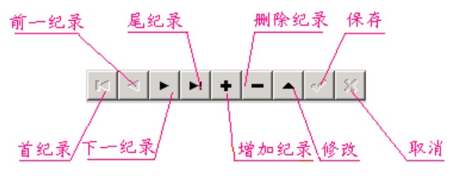 得力考勤管理系统新手使用指南