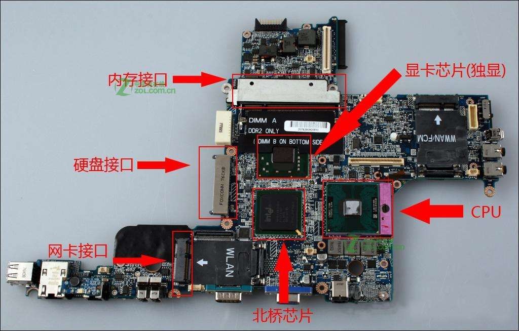 显卡万能驱动下载及功能详细介绍