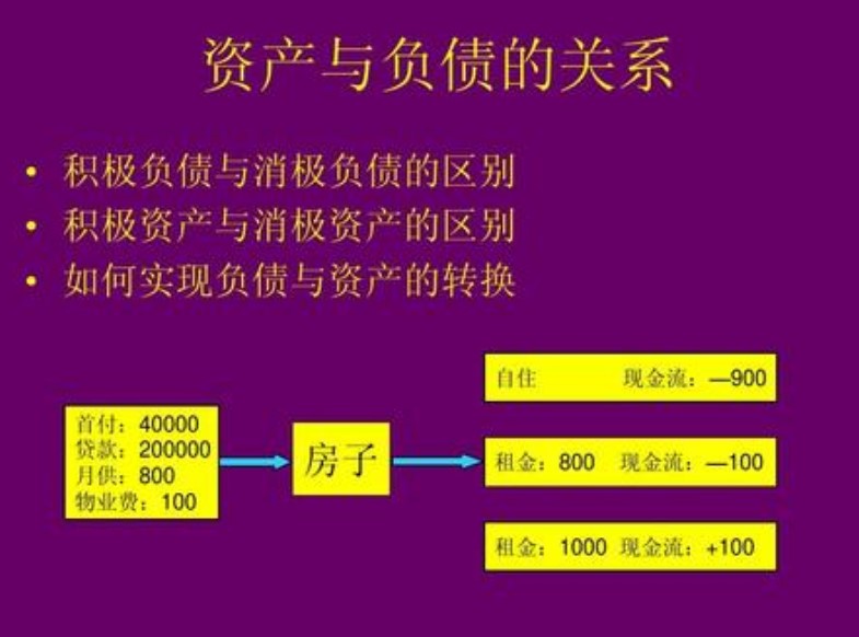 穷爸爸富爸爸下载