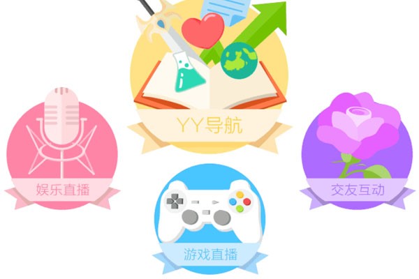 YY摇骰子（等你YY批量摇骰子器）使用说明