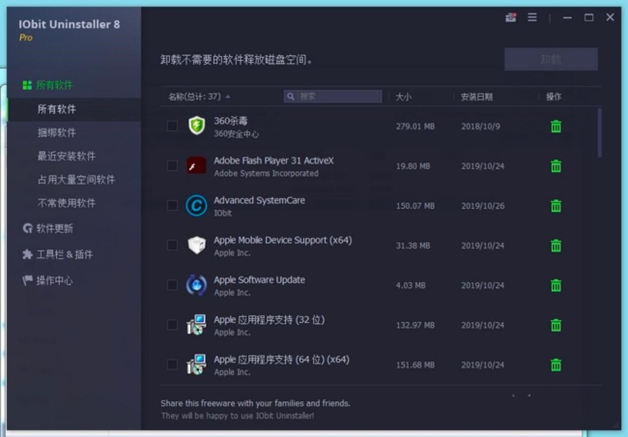IObit Uninstaller功能特色详细介绍及官方免费下载