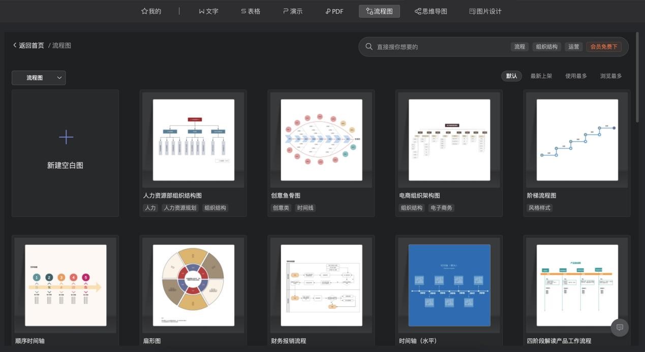 WPS Office电脑版最新功能详细介绍及免费下载