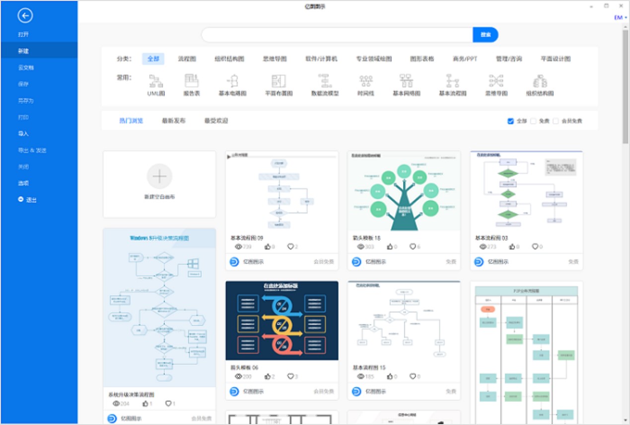 亿图图示中最受欢迎的三种图示你都知道吗？