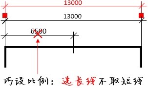 广联达PDF快速看图使用方法