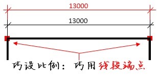 广联达PDF快速看图使用方法