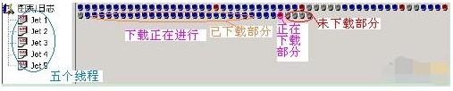 快车FlashGet使用常见问题解答